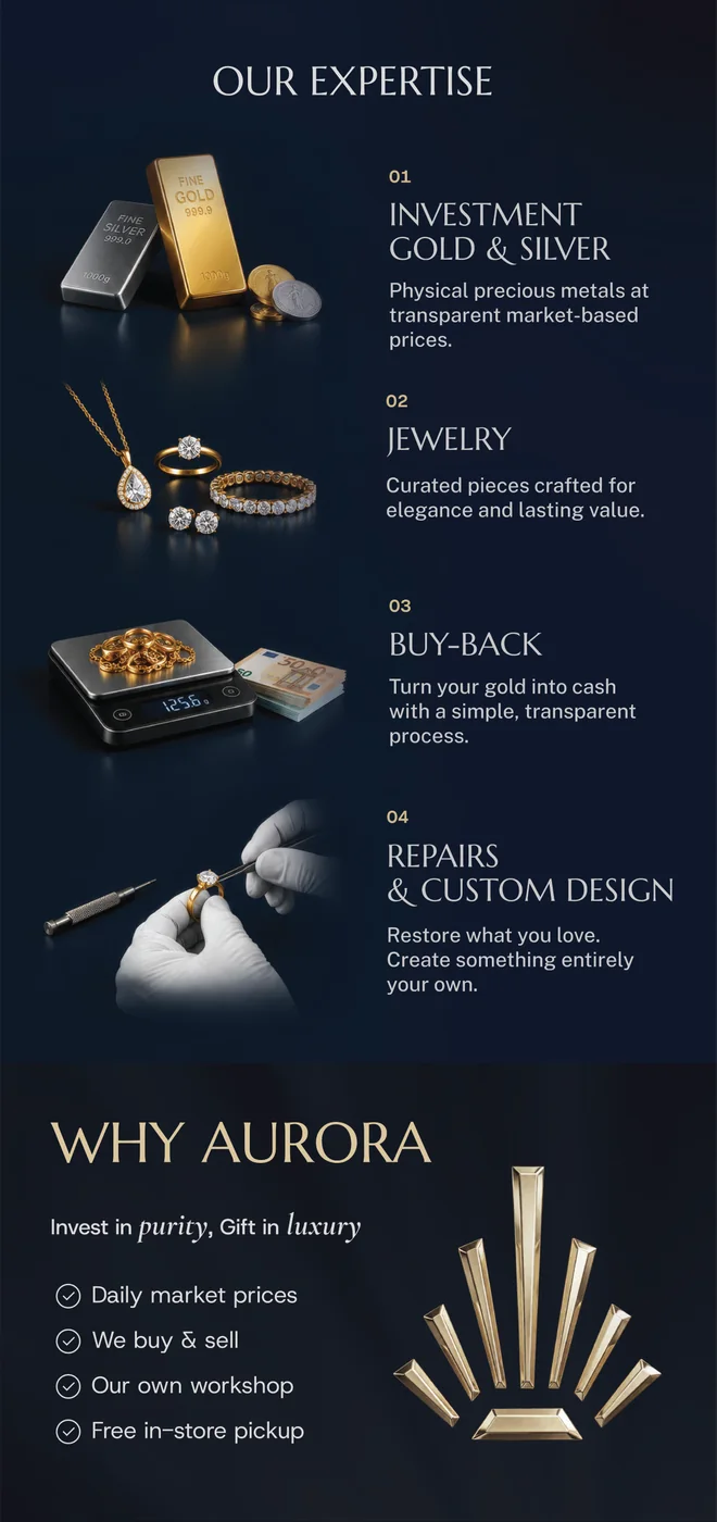 Our expertise: Investment Gold & Silver, Jewelry, Buy-back, Repairs & Custom Design; Why Aurora
